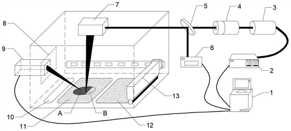 4D printing device for titanium-nickel shape memory alloy and 4D printing component regulation and control method