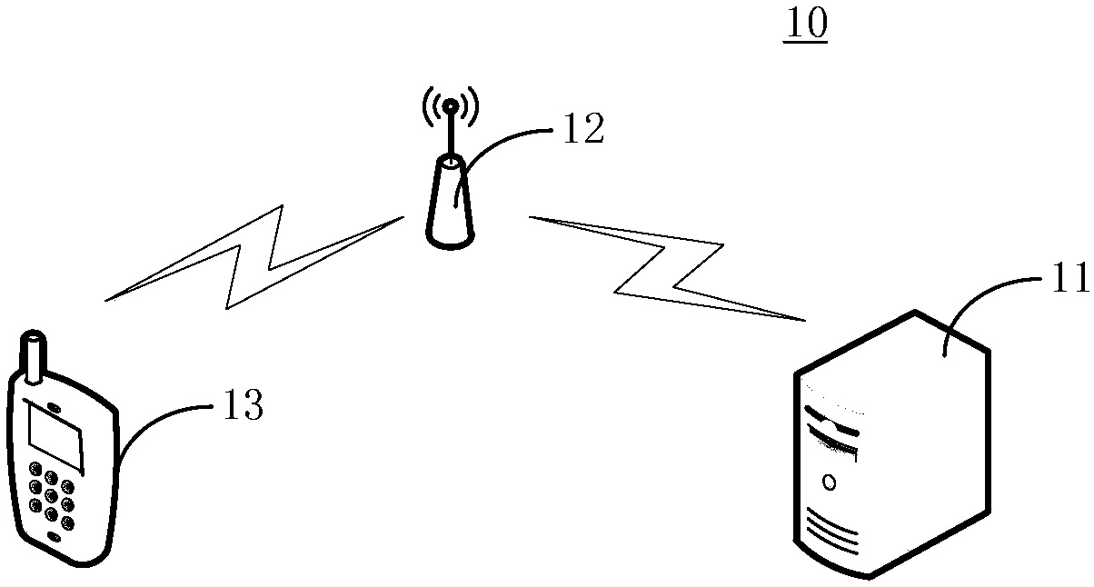 Crowdsourcing updating method and system for position fingerprint database