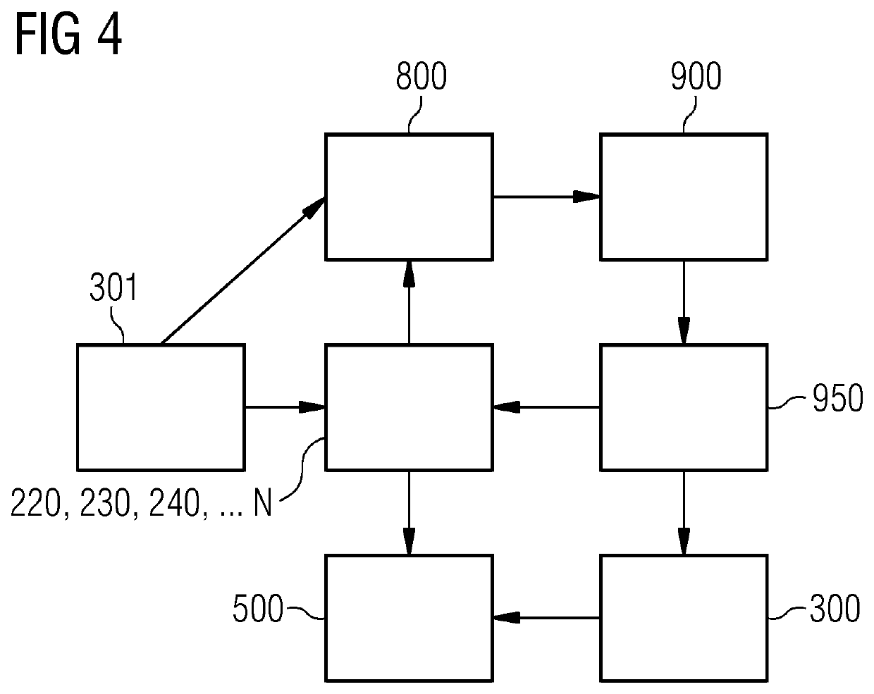 System for controlling and monitoring adaptive cyberphysical systems