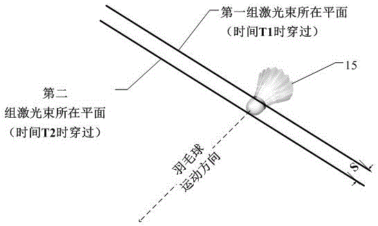 A badminton speed measurement system and method combining laser array and intelligent terminal