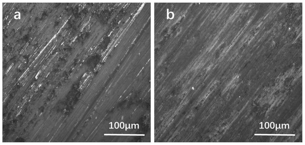 Soft metal-friendly resin-based friction material and preparation method thereof