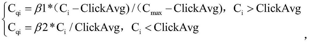 Vector geospatial data online service multi-factor operation pricing system