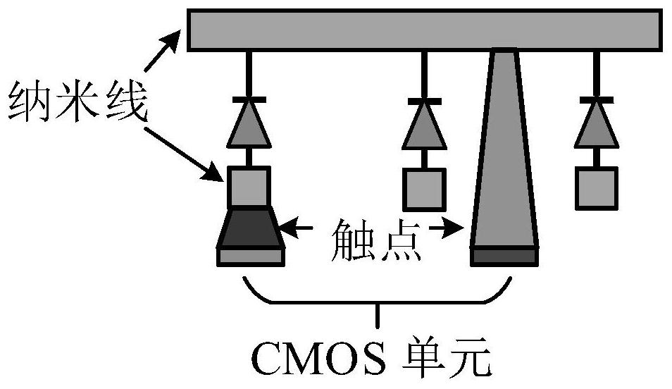 A Fault-Tolerant Mapping Method for Optimizing Power Consumption in Nanoscale CMOS Circuits