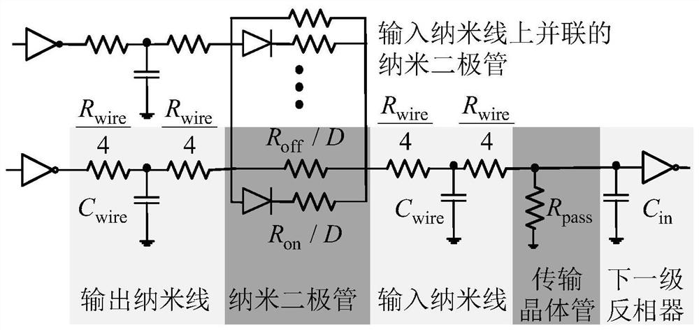 A Fault-Tolerant Mapping Method for Optimizing Power Consumption in Nanoscale CMOS Circuits