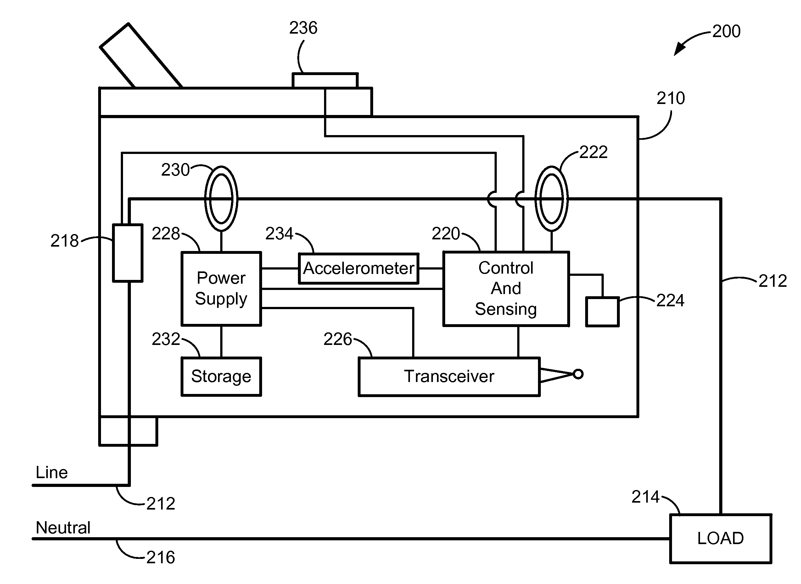 Wireless Branch Circuit Energy Monitoring System