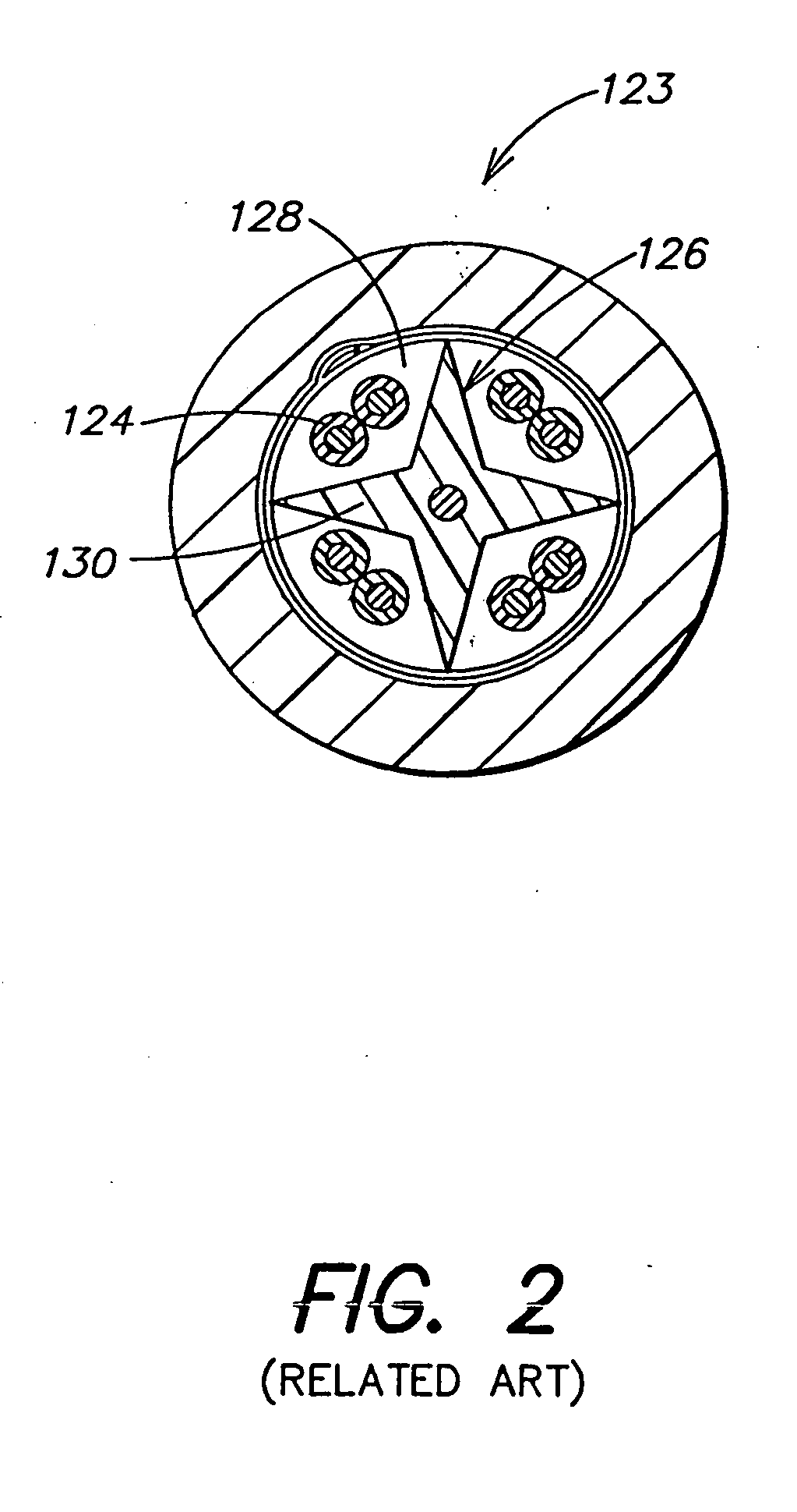 Multi-pair data cable with configurable core filling and pair separation