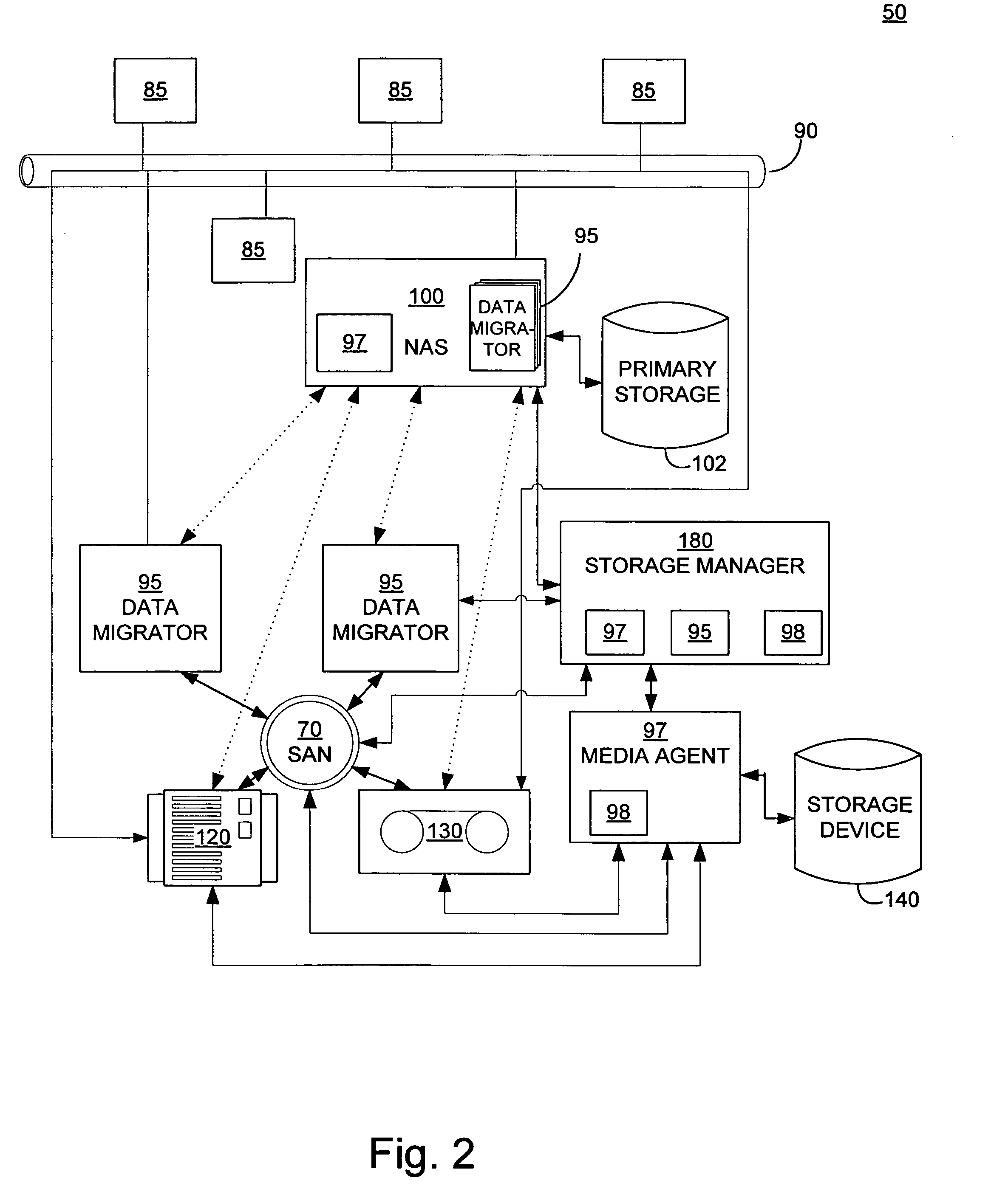 Systems and methods for performing storage operations using network attached storage