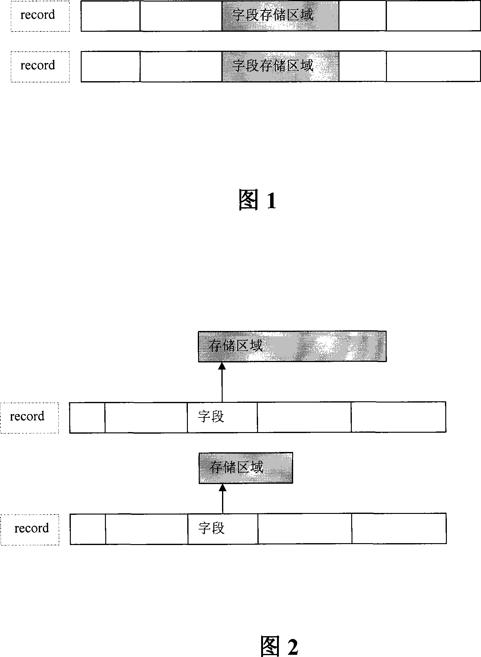 Method and device for storing length-various field of embedded database