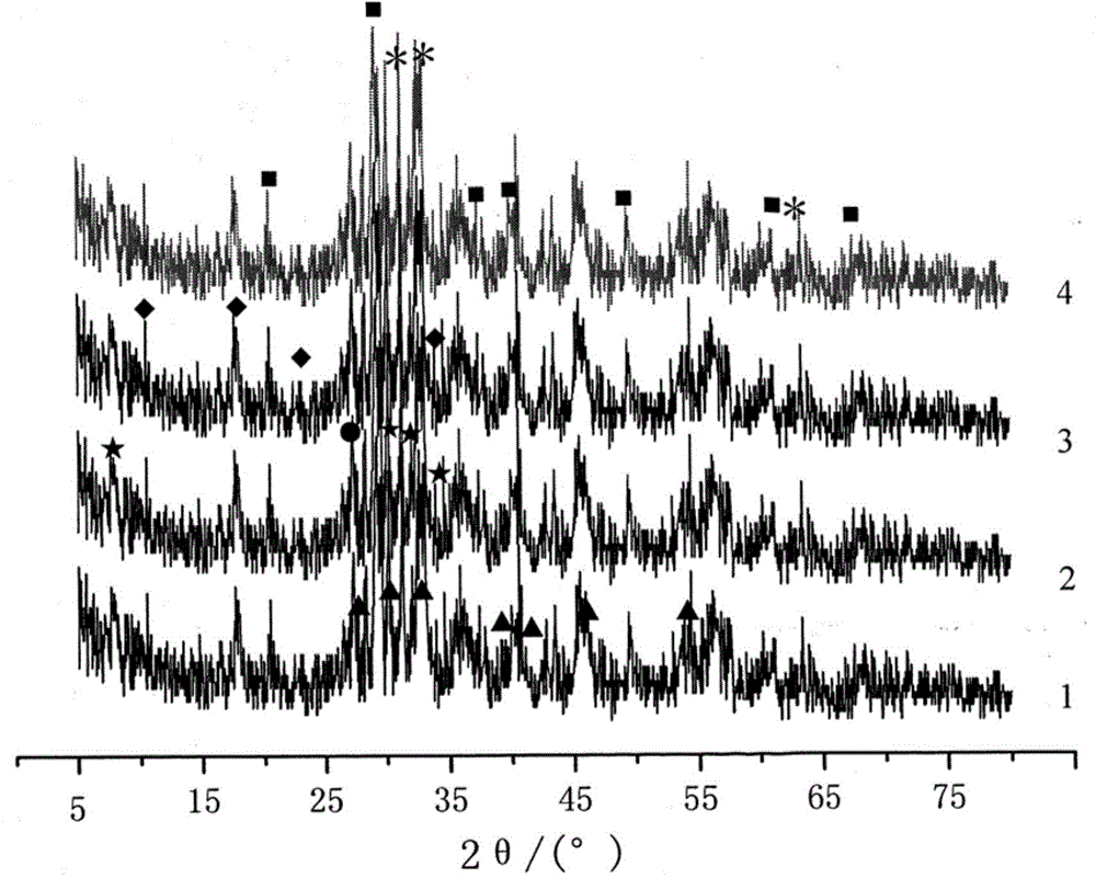 Nickel slag autoclaved aerated concrete block and preparation method thereof