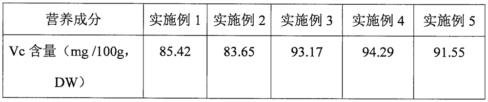 A method for drying cucumbers combined with vacuum pulsation and negative pressure pulse ejection microwave