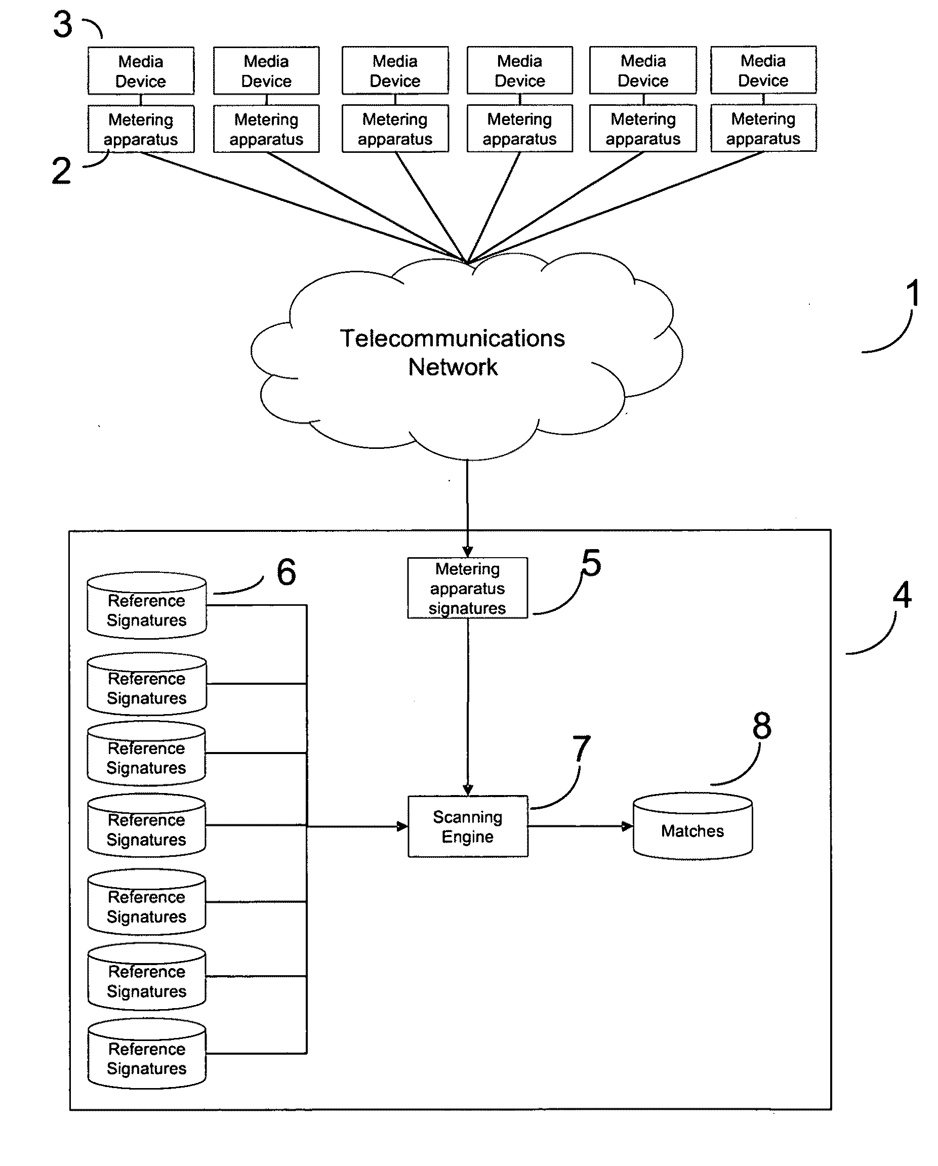 Simulcast resolution in content matching systems