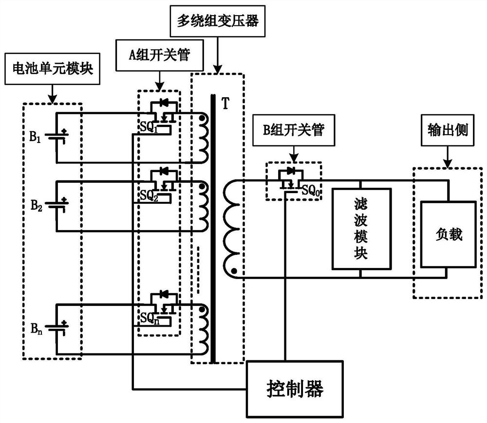 Balanced output system based on multi-winding transformer