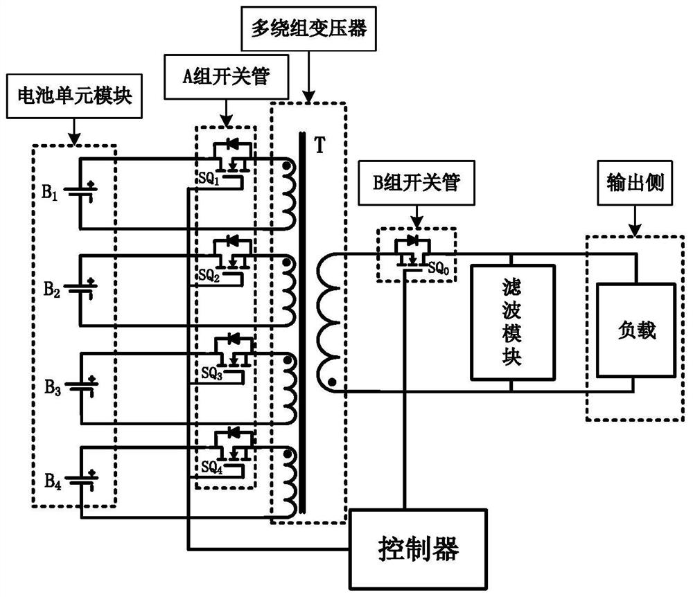 Balanced output system based on multi-winding transformer