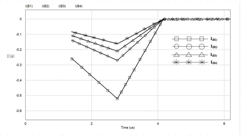 Balanced output system based on multi-winding transformer