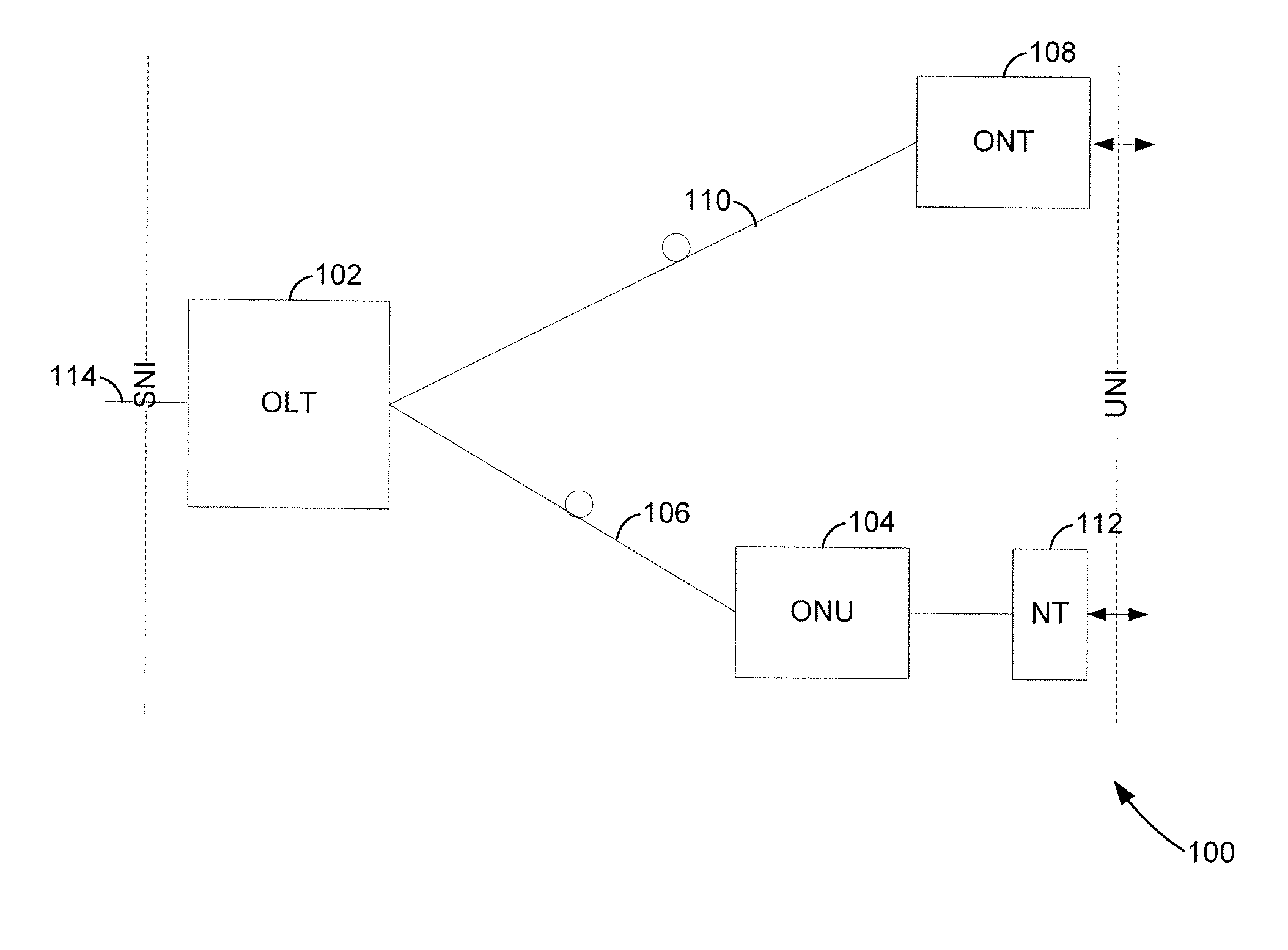 Processing architecture for passive optical network