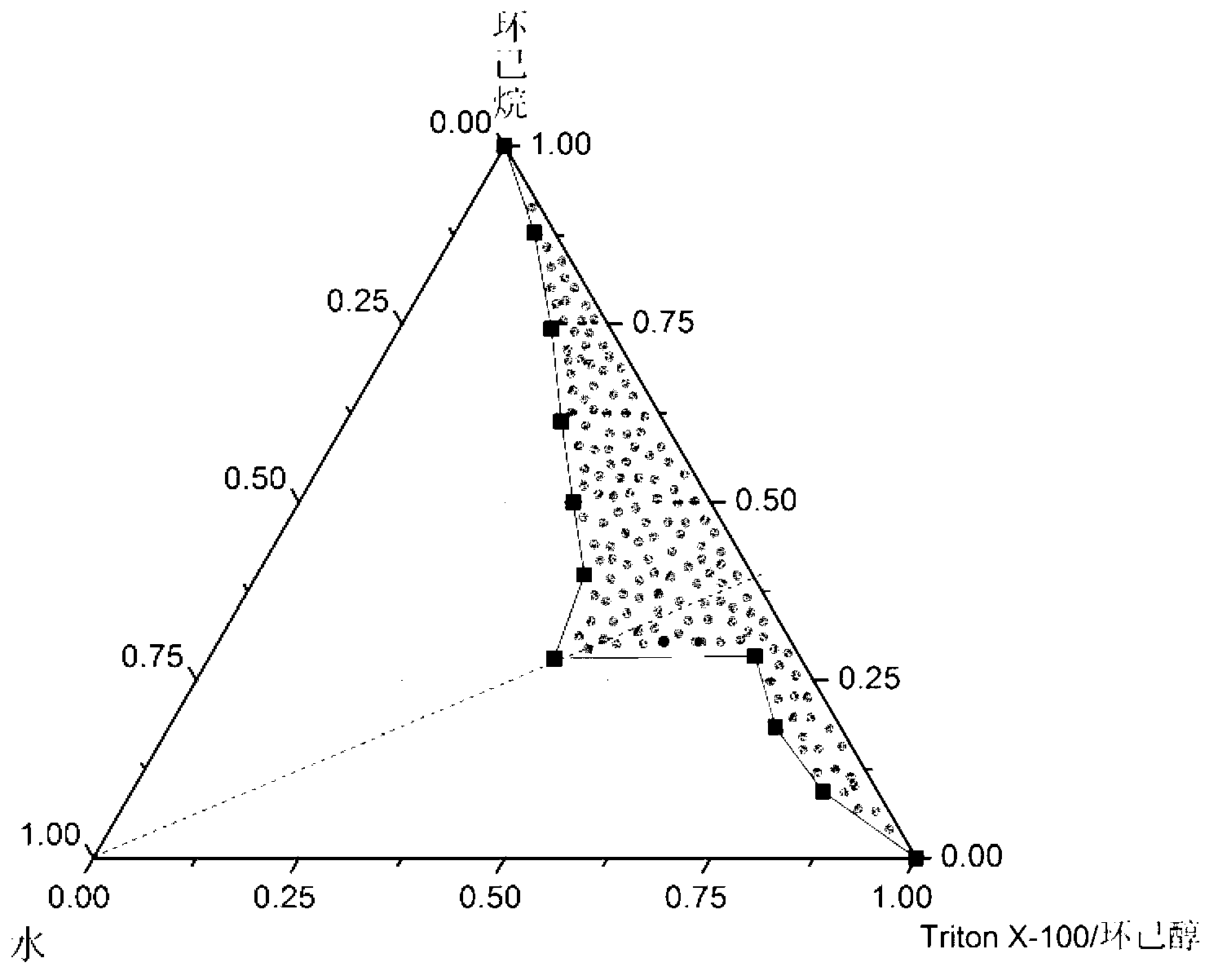 Preparation method of polycationic liposome/calcium phosphate nanoparticle drug delivery vector