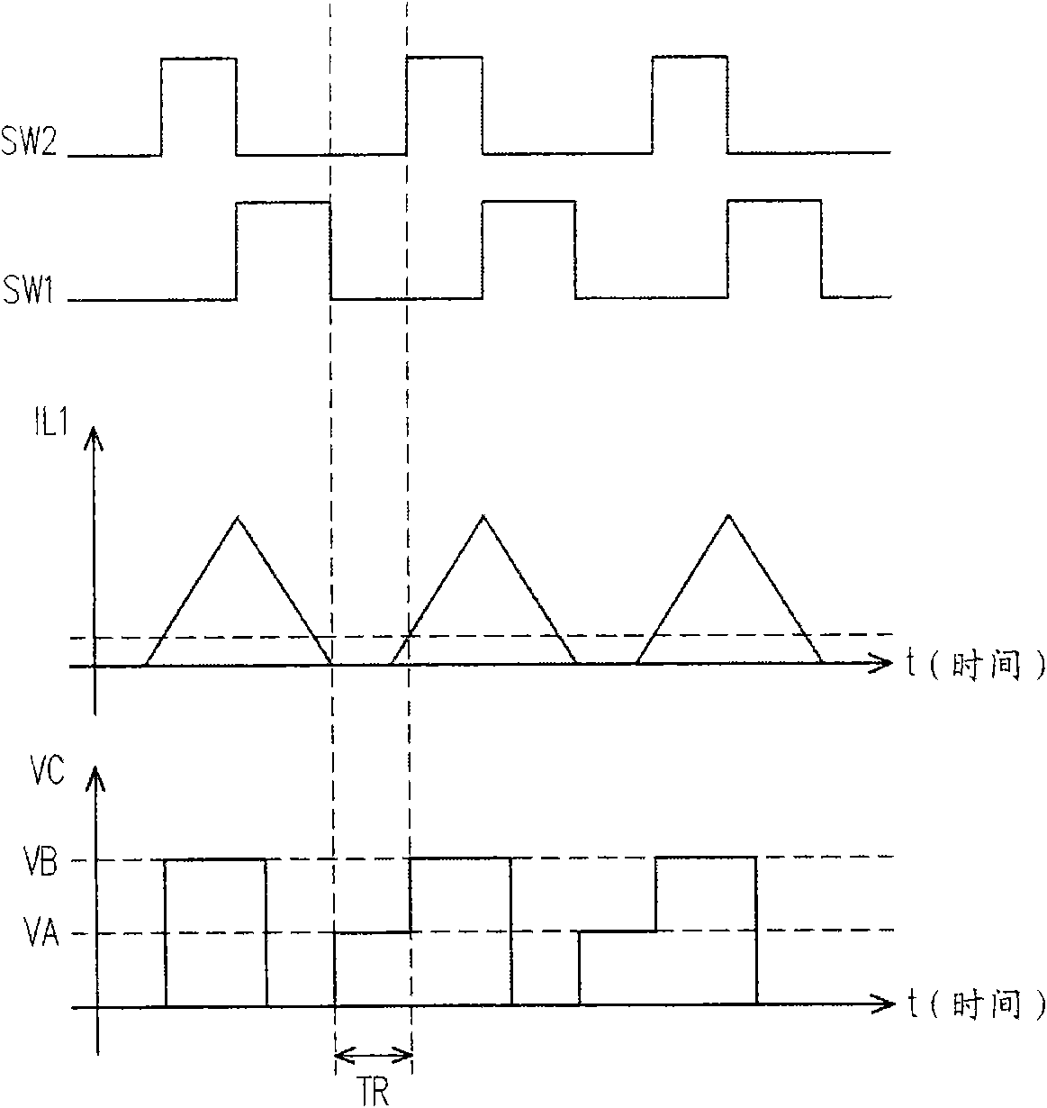 Power supply conversion device