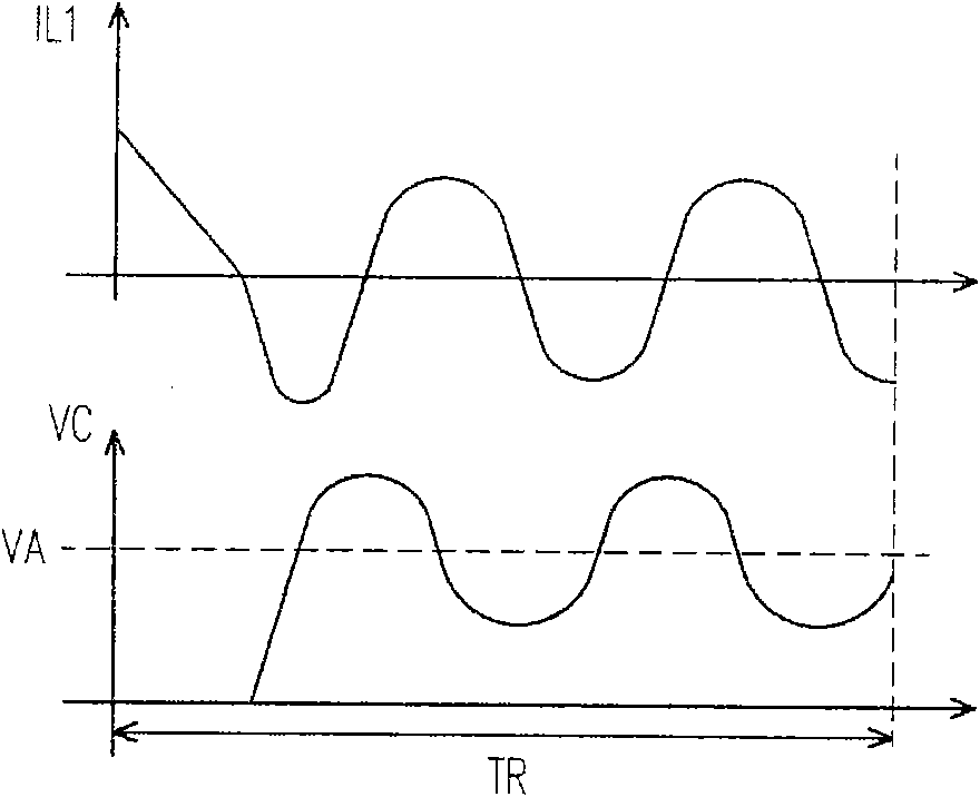 Power supply conversion device