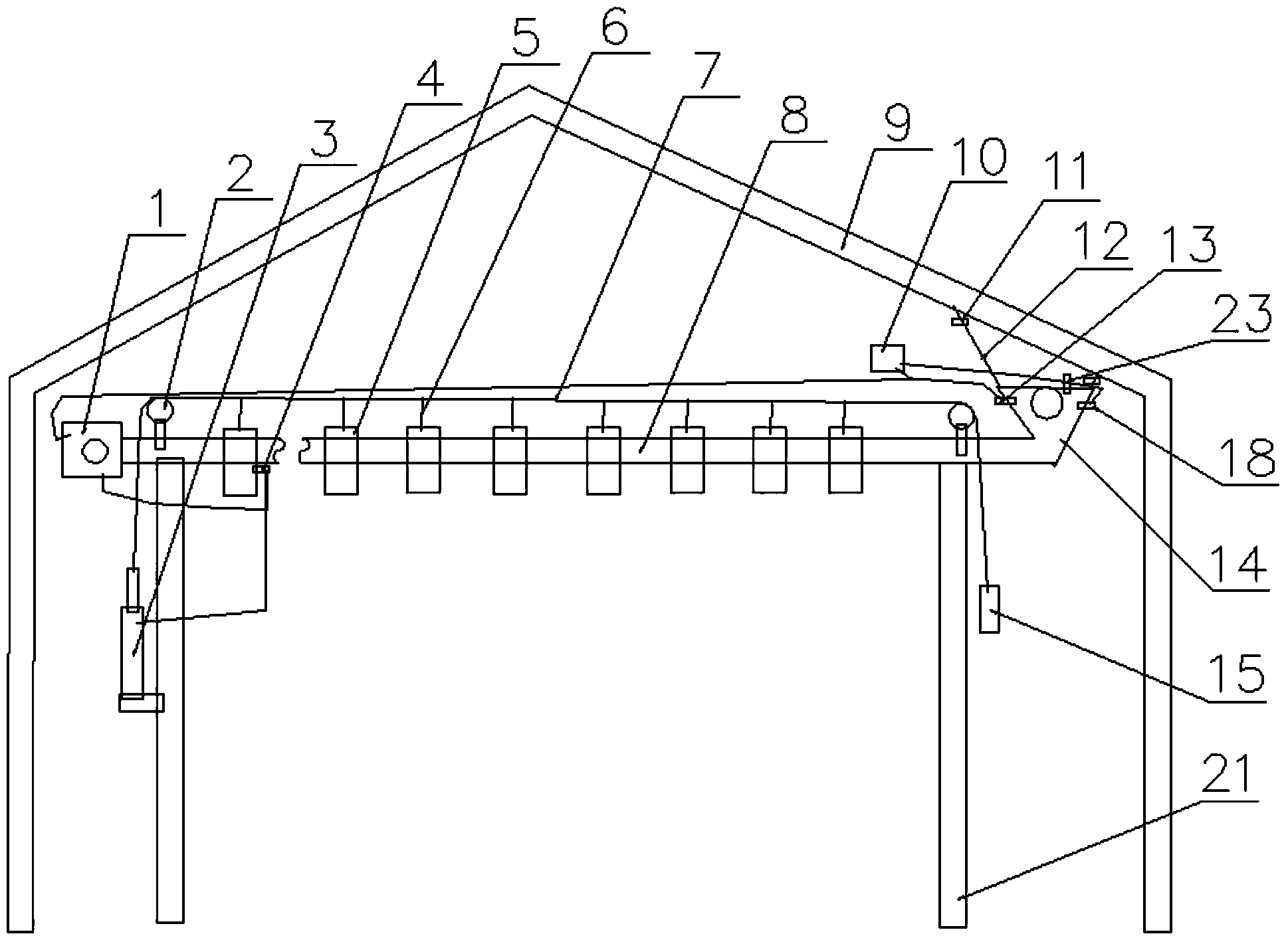 Intensive supply system for cultivation feeding fodder and application method