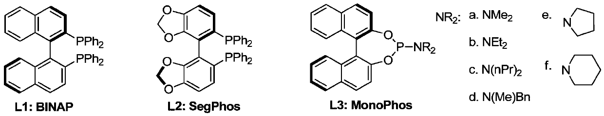 Preparation method of baloxavir intermediate