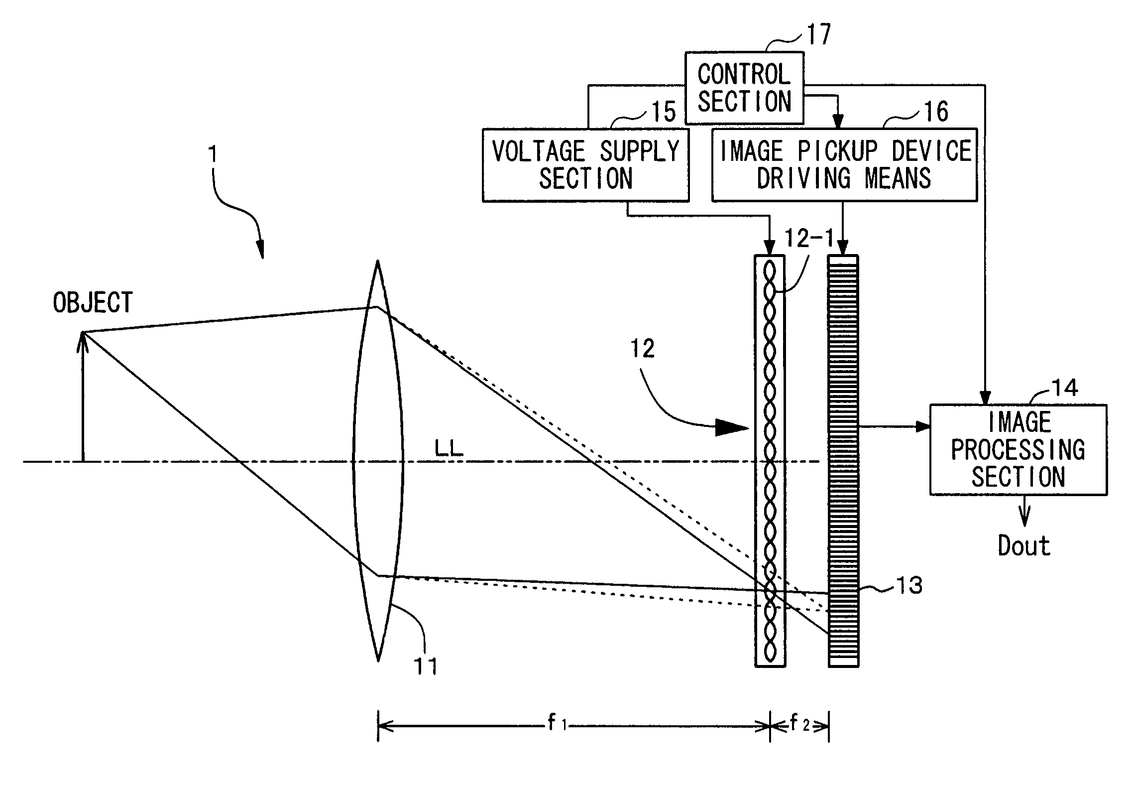 Image pickup apparatus and image pickup method