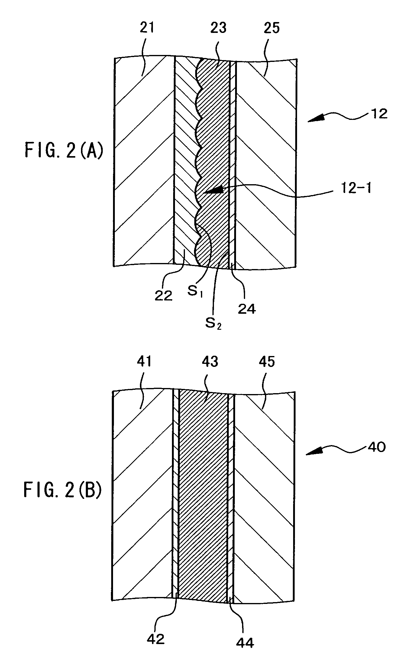 Image pickup apparatus and image pickup method