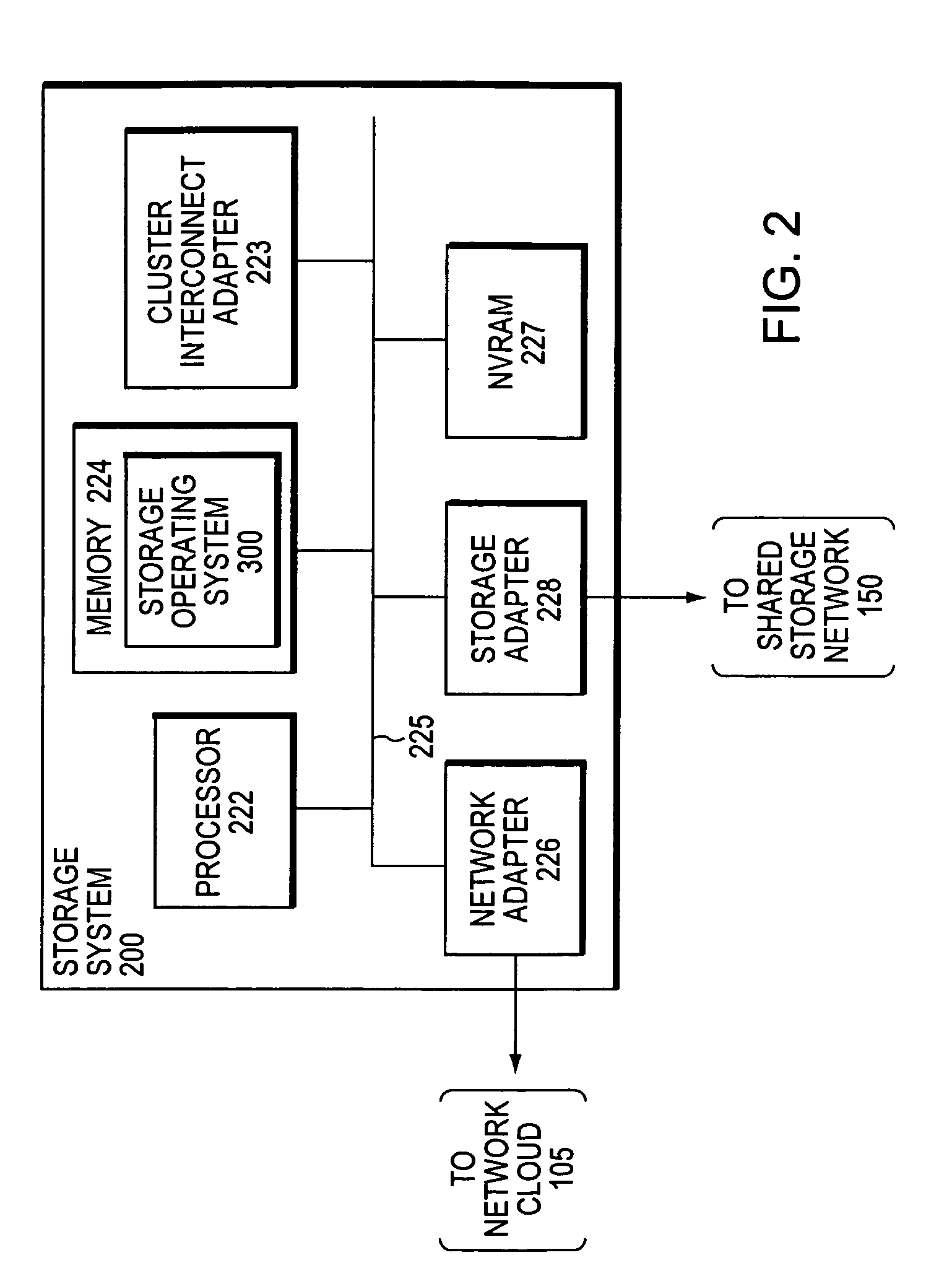 Mirror split brain avoidance