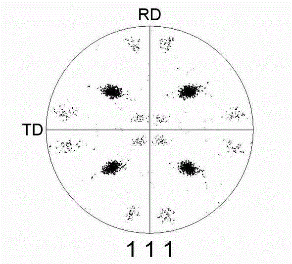 High-strength NiW alloy composite baseband with cube texture and preparation method thereof