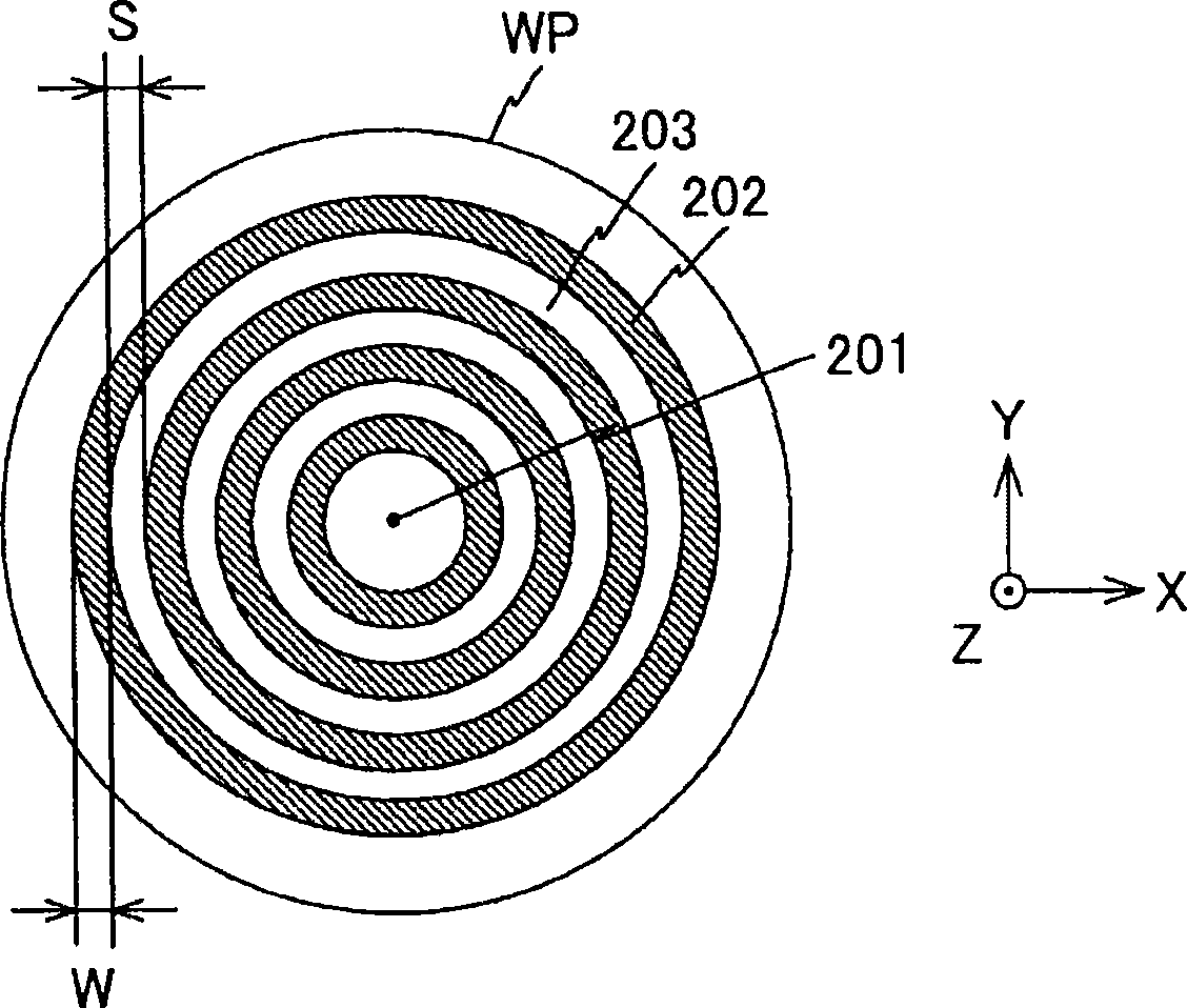 Aberration evaluation pattern,aberration evaluation method,aberration correction method,electron beam drawing apparatus,electron microscope,master,stamper