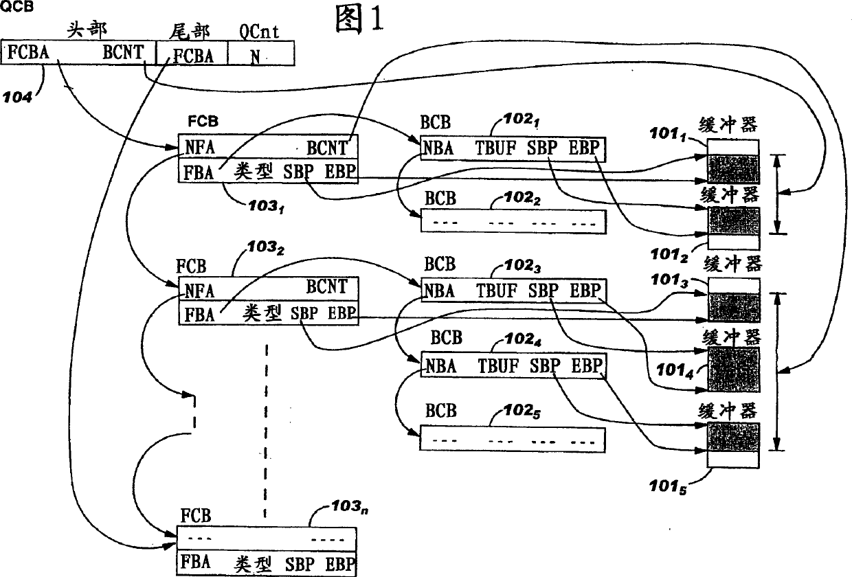 Effect processing of multicast transmissions