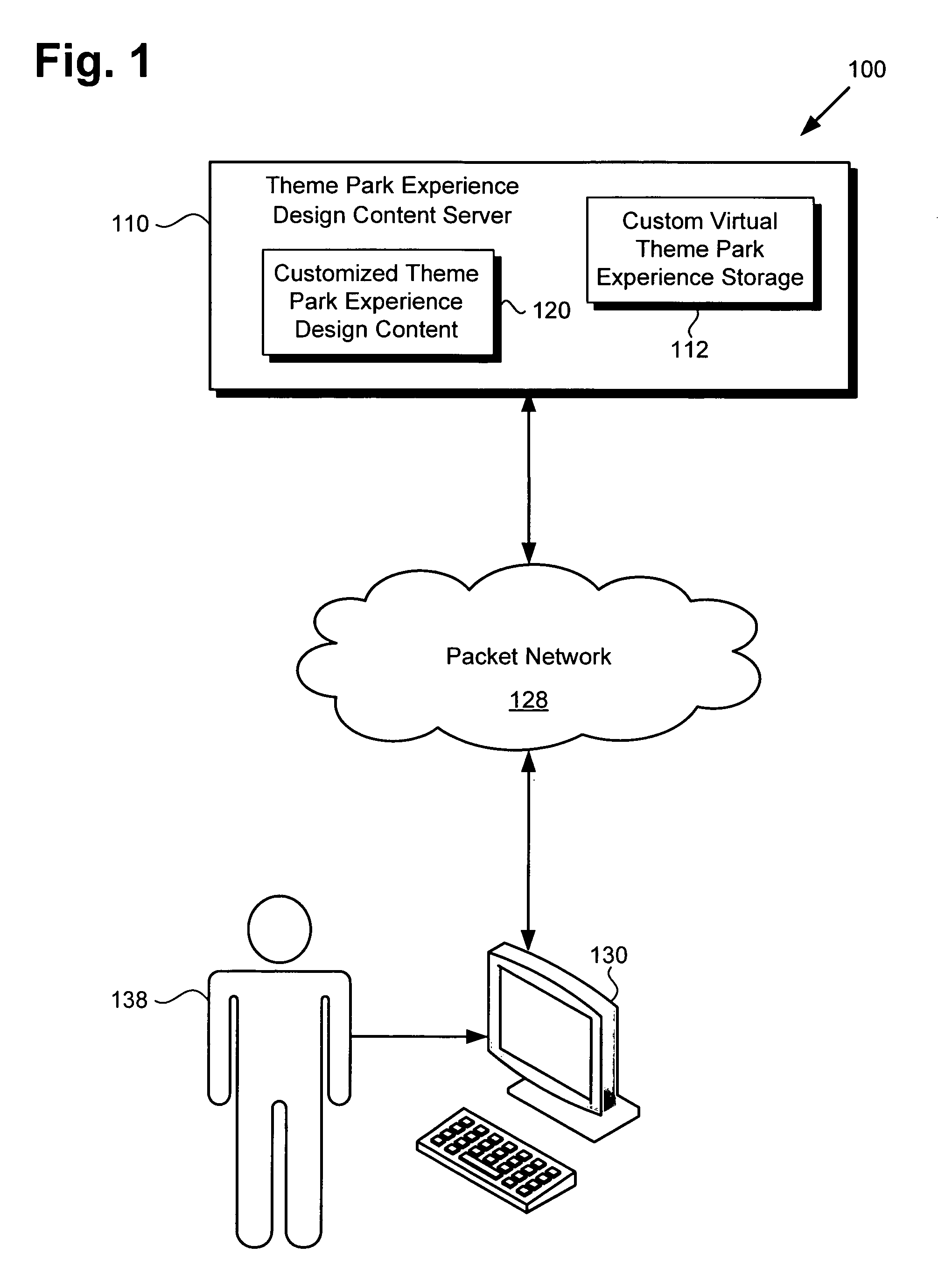 Method and system for customizing a theme park experience