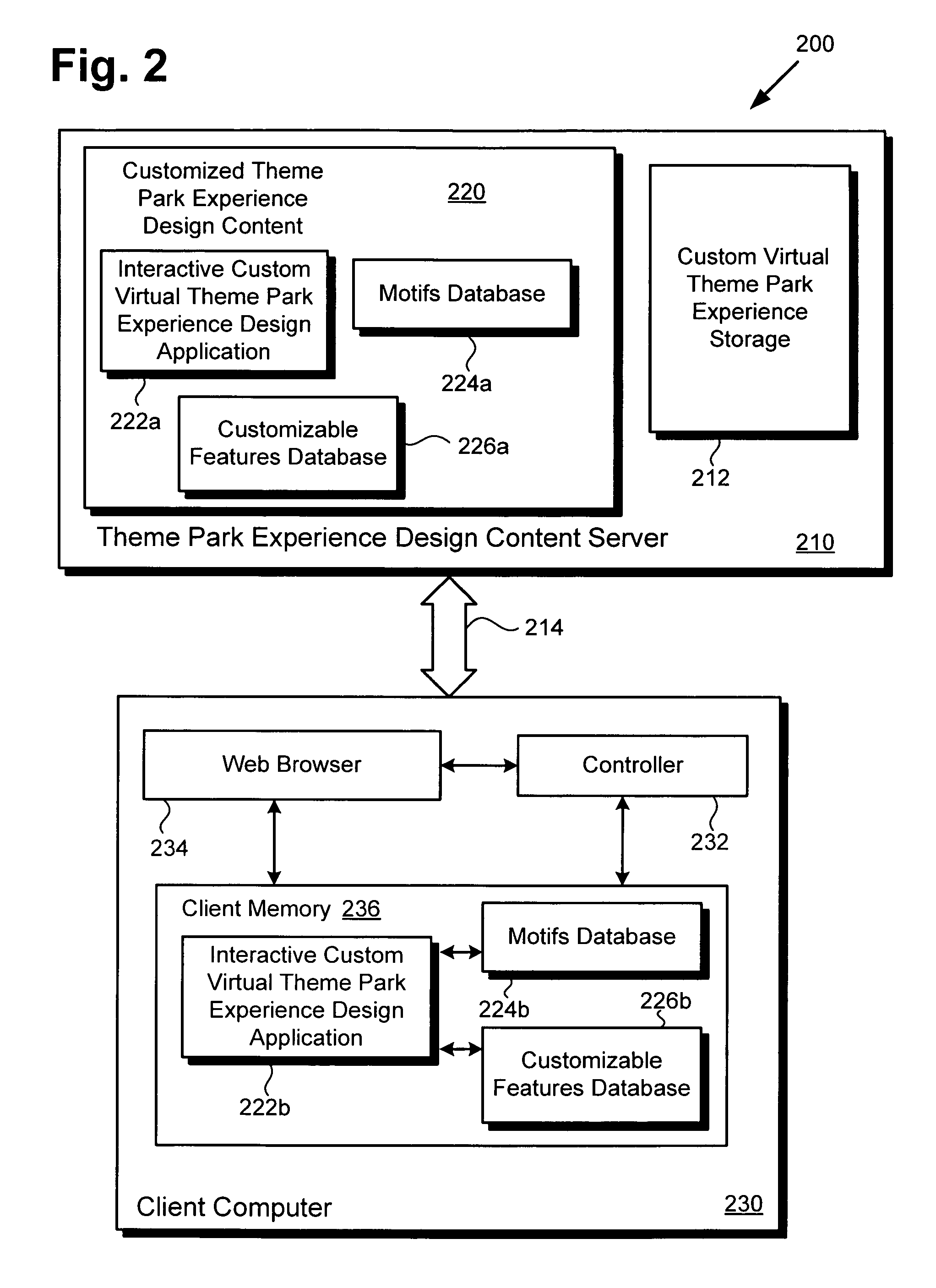 Method and system for customizing a theme park experience