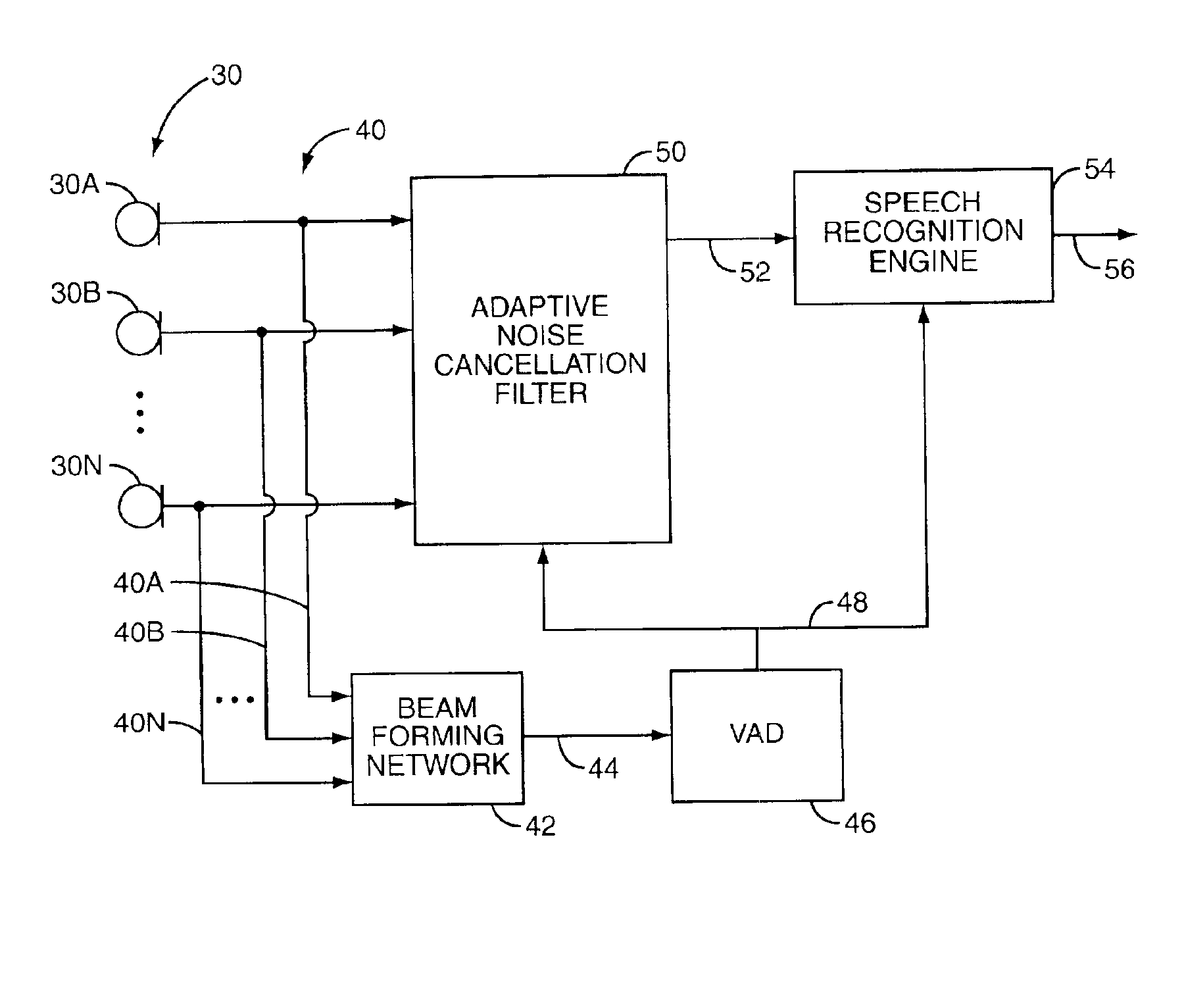 Speech recognition using microphone antenna array