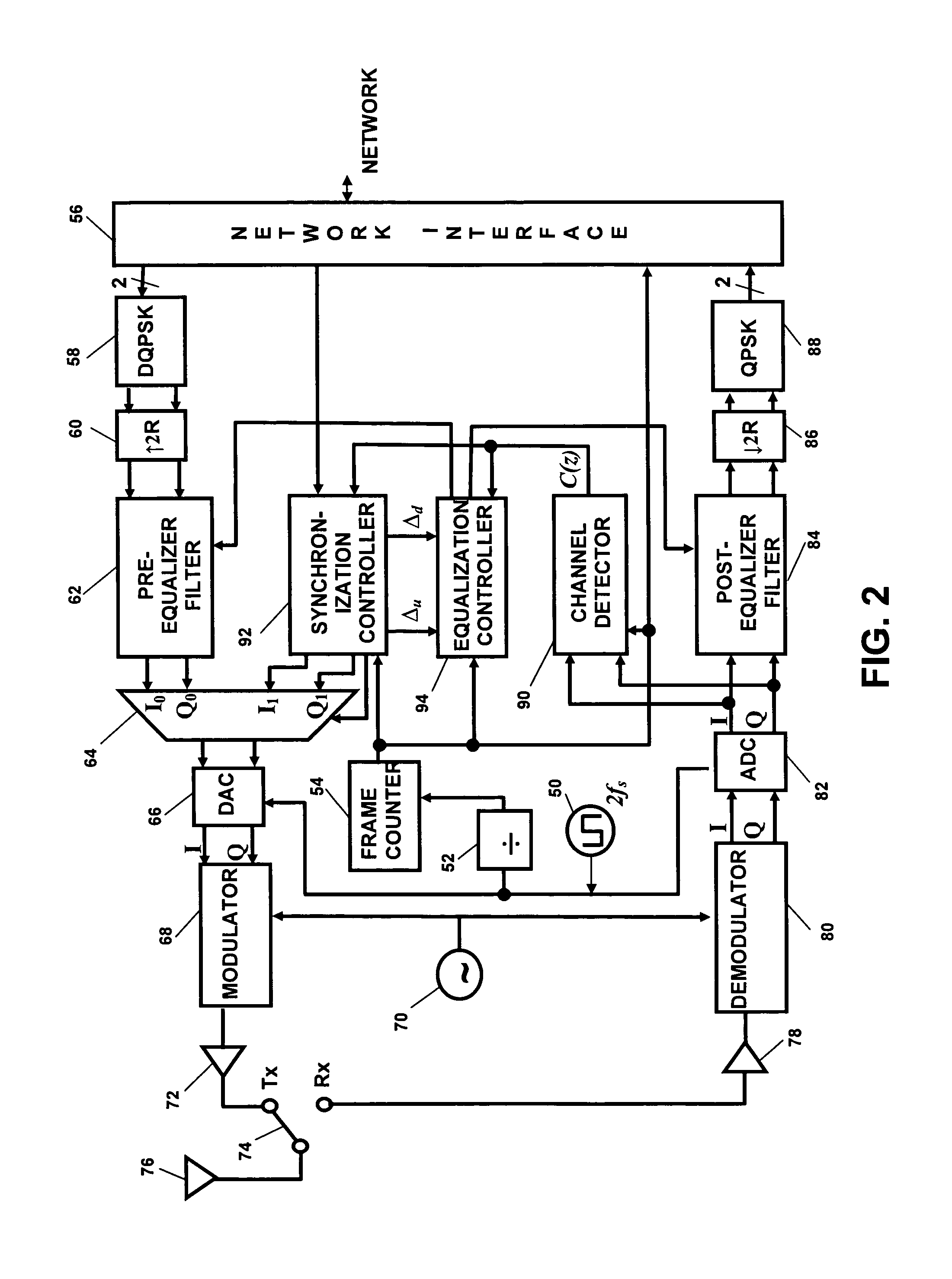 Centralized synchronization for wireless networks