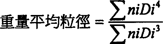 Transparent rubber modified styrene resins