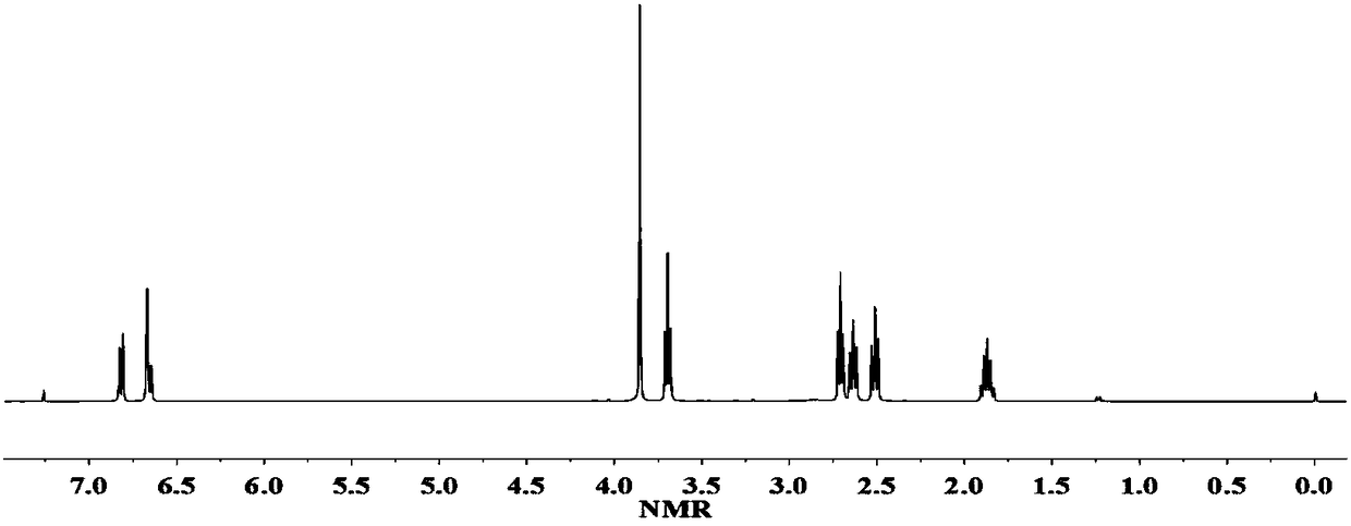 A kind of eugenol-based UV optical resin monomer and its preparation method and application