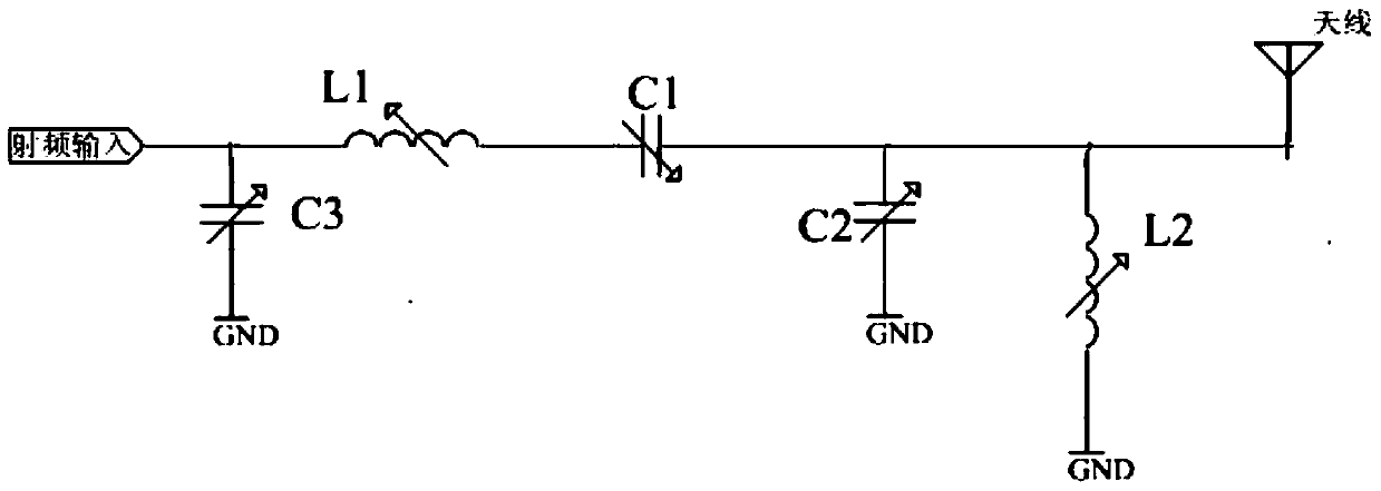 A Method for Measuring the Actual Output Impedance of a Transmitter