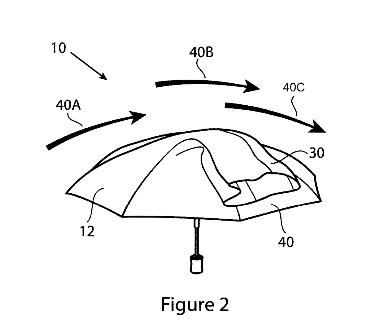 Wind resistant umbrella