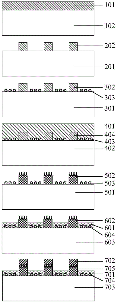 Method for preparing circuit board