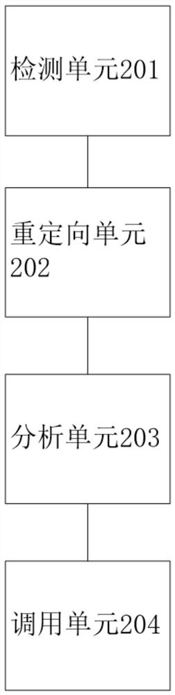 Secure interaction method and device for terminal and E-bank U-key