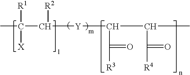 Concrete admixture additive