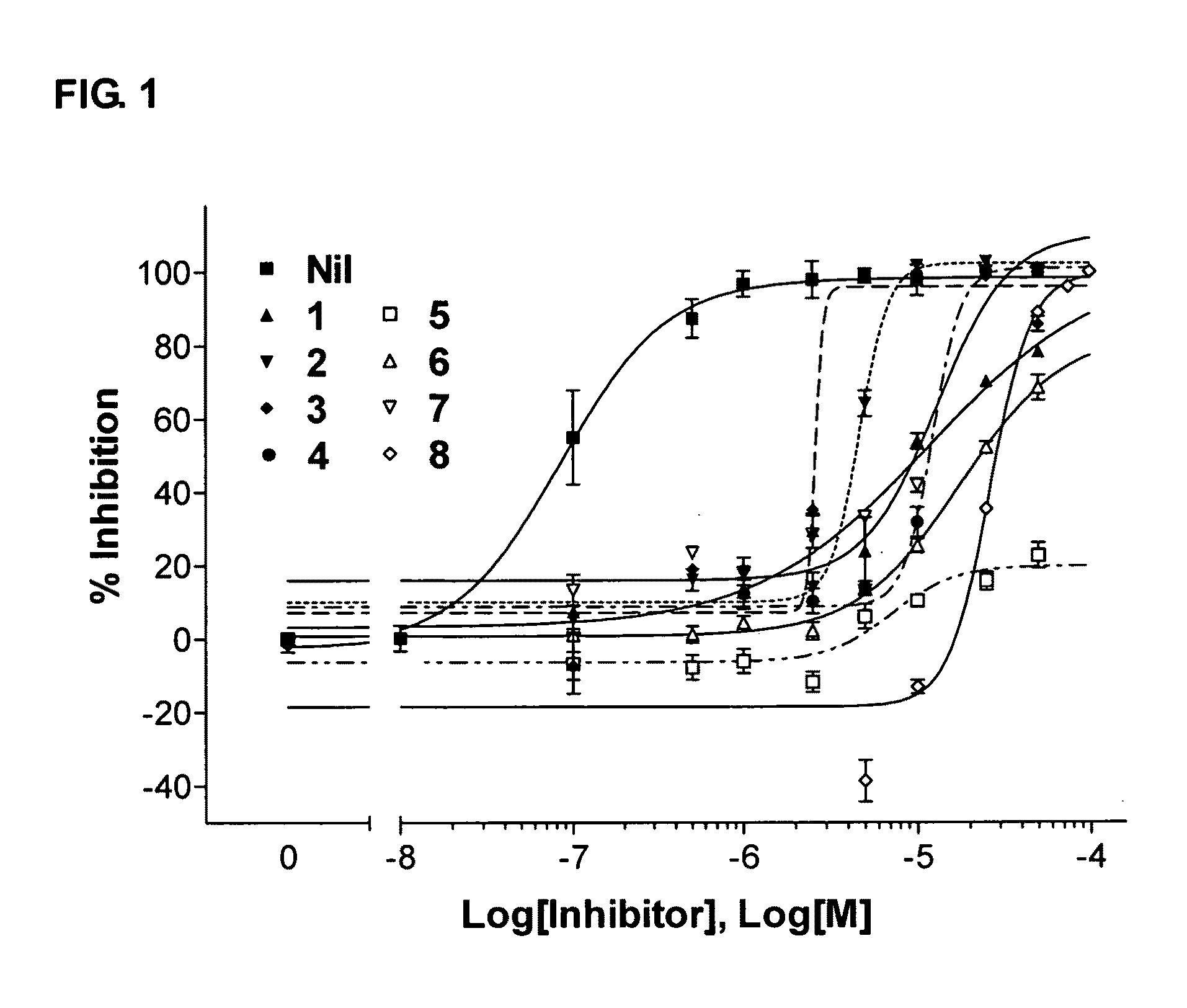 Use certain diterpene compounds in the treatment of  androgen receptor-associated diseases