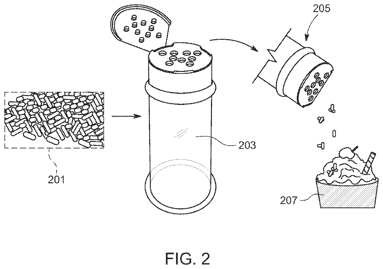 Method and system for preserving cognitive capacity during aging