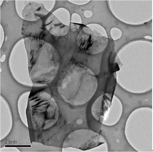 Method for preparing graphene/silver/titanium dioxide composite material