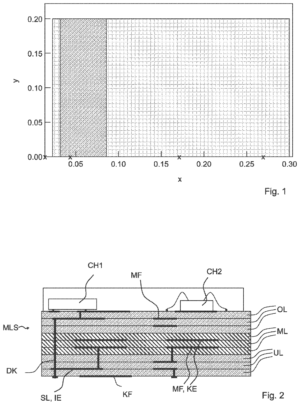 Dielectric ceramic composition, method for the production and use thereof