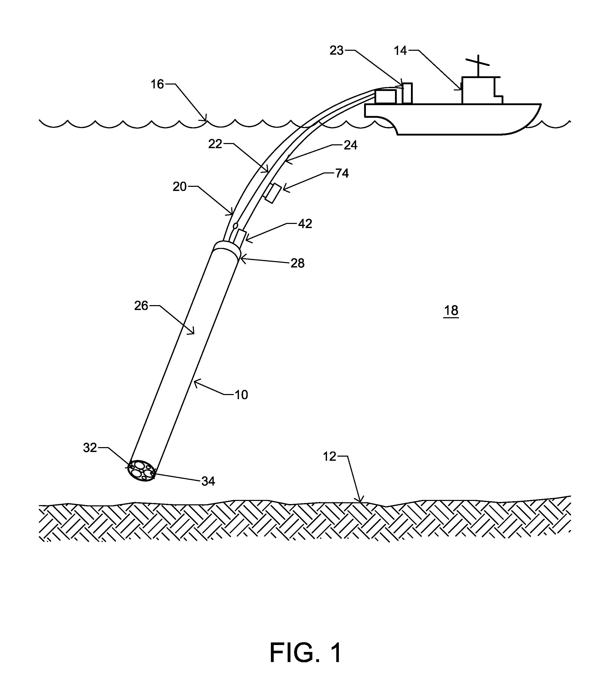 Suction coring device and method