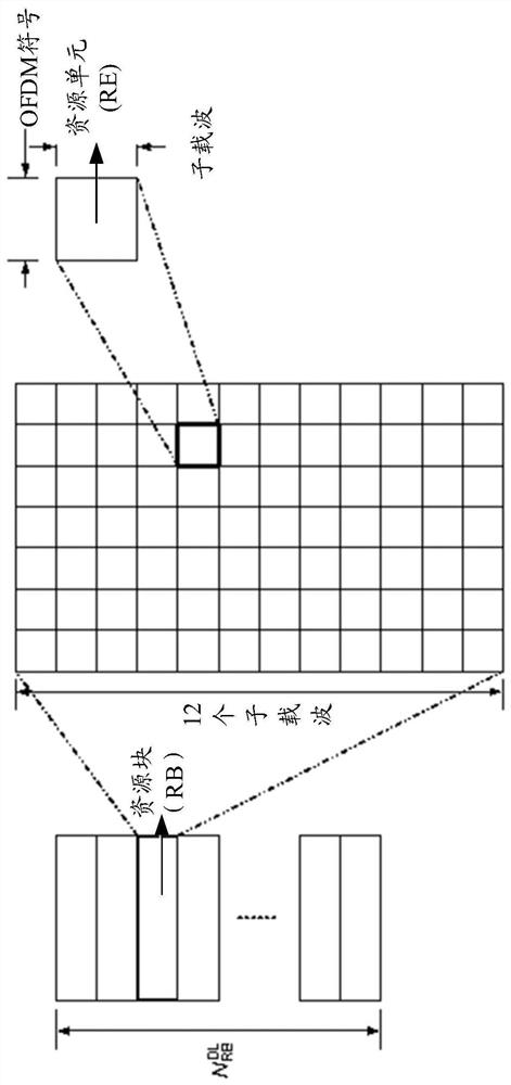 Wireless communication method, terminal equipment and network equipment