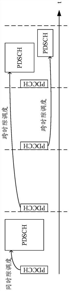 Wireless communication method, terminal equipment and network equipment