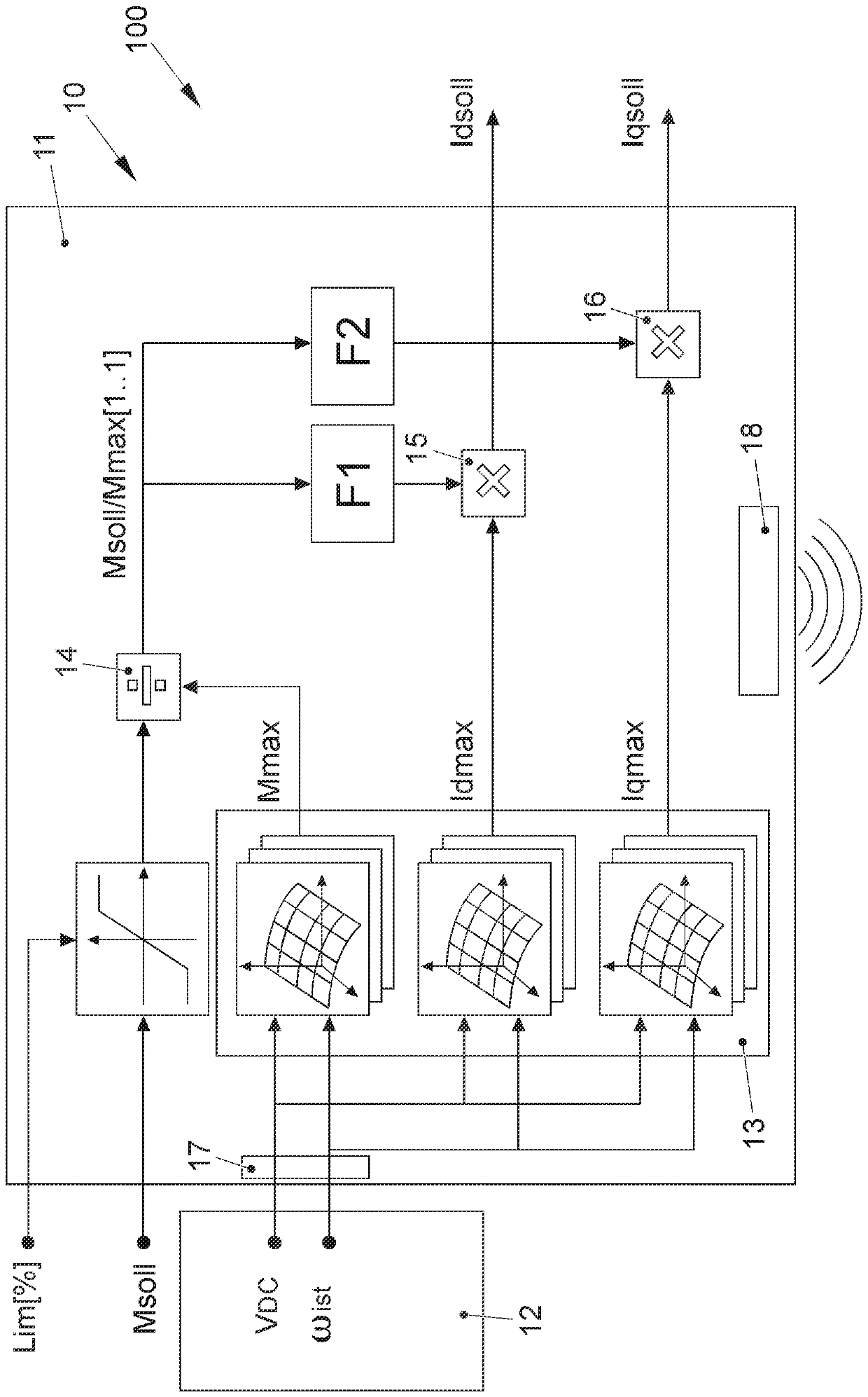 Method for controlling an electric motor