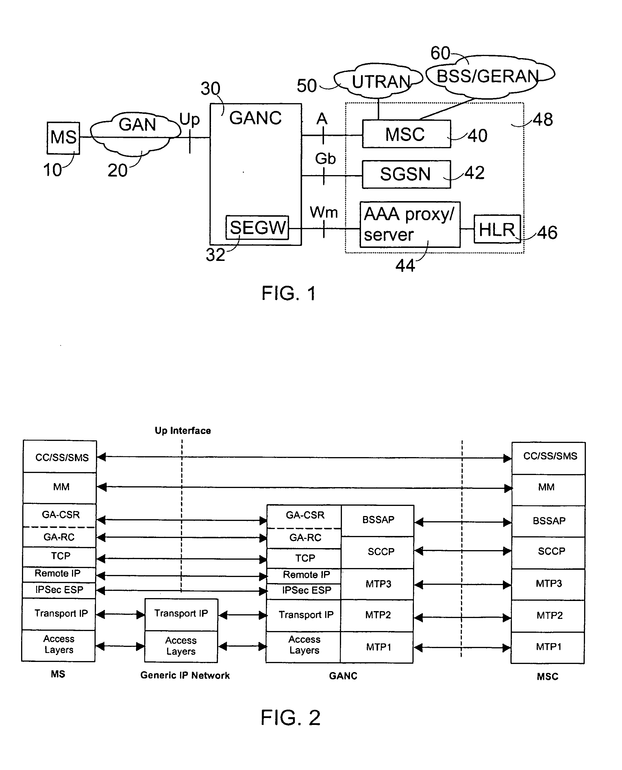 Connection establishment method